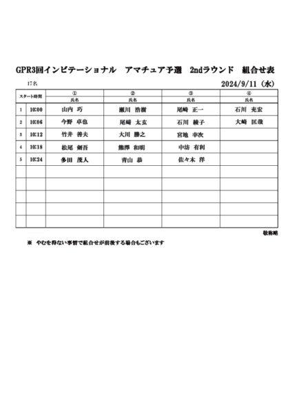 第3回　GPRインビテーショナル　アマチュア選考会2ndラウンド　9月11日（水）組合せ