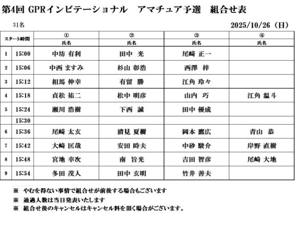 第4回　GPRインビテーショナル　アマチュア選考会3rdラウンド　10月26日（日）組合せ